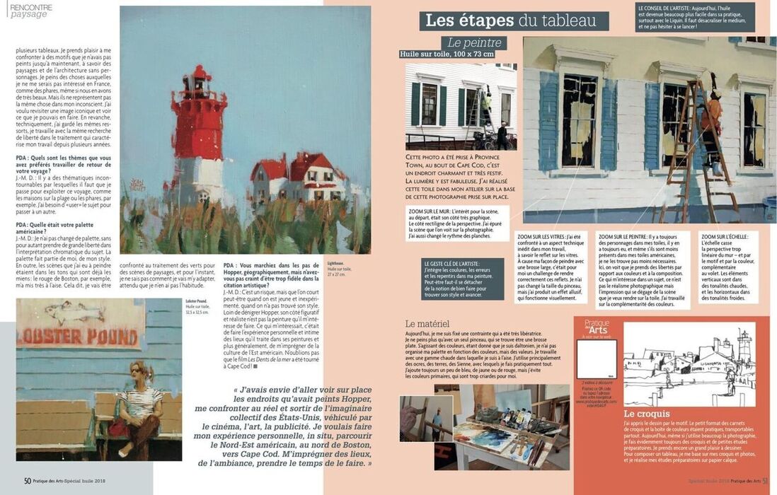 Pratique Des Arts - Jim Drouet